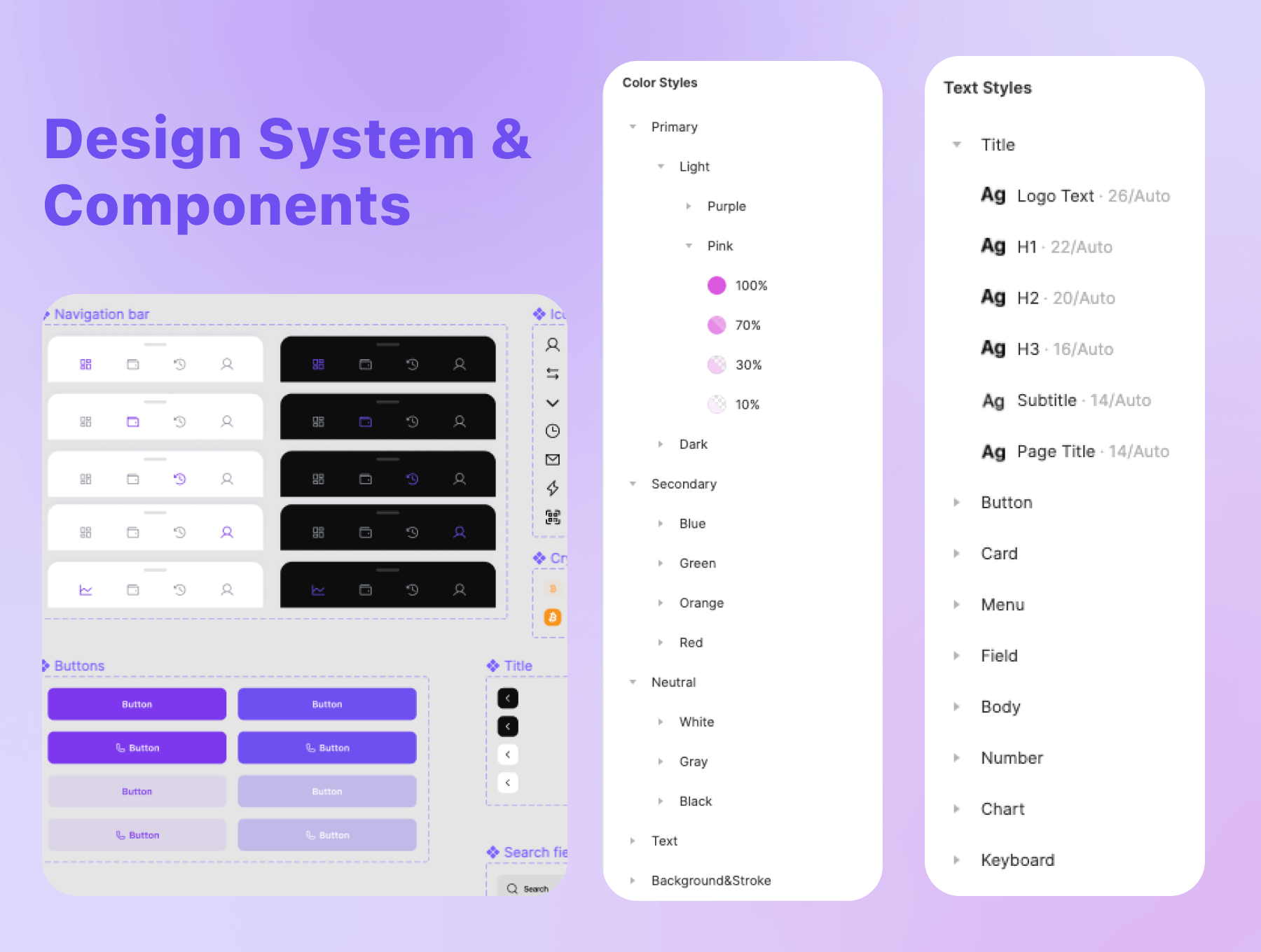 加密货币应用程序Coin Cryptocurrency App插图2