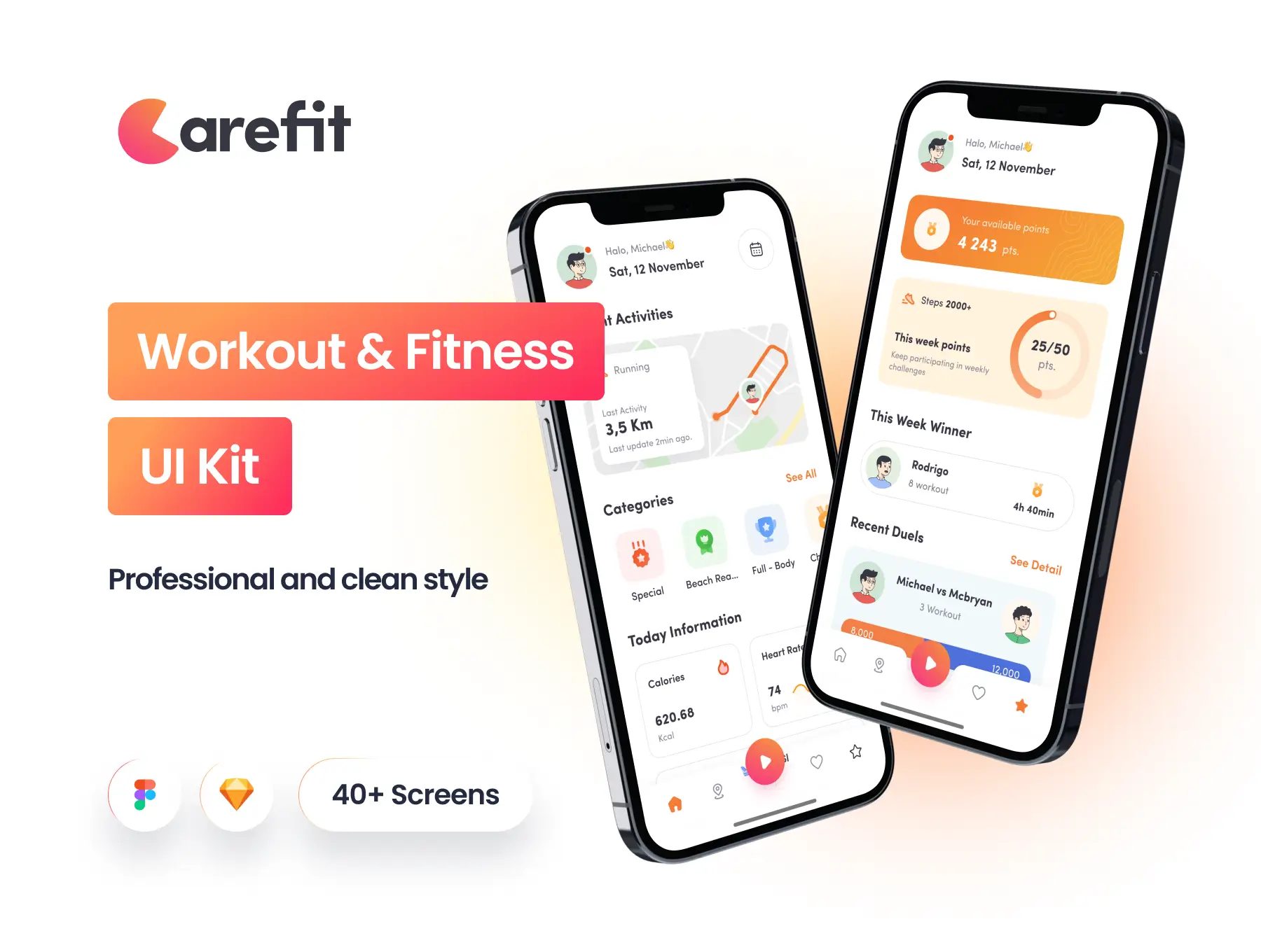 锻炼和健身应用程序健康管理素材Carefit – Workout & Fitness App