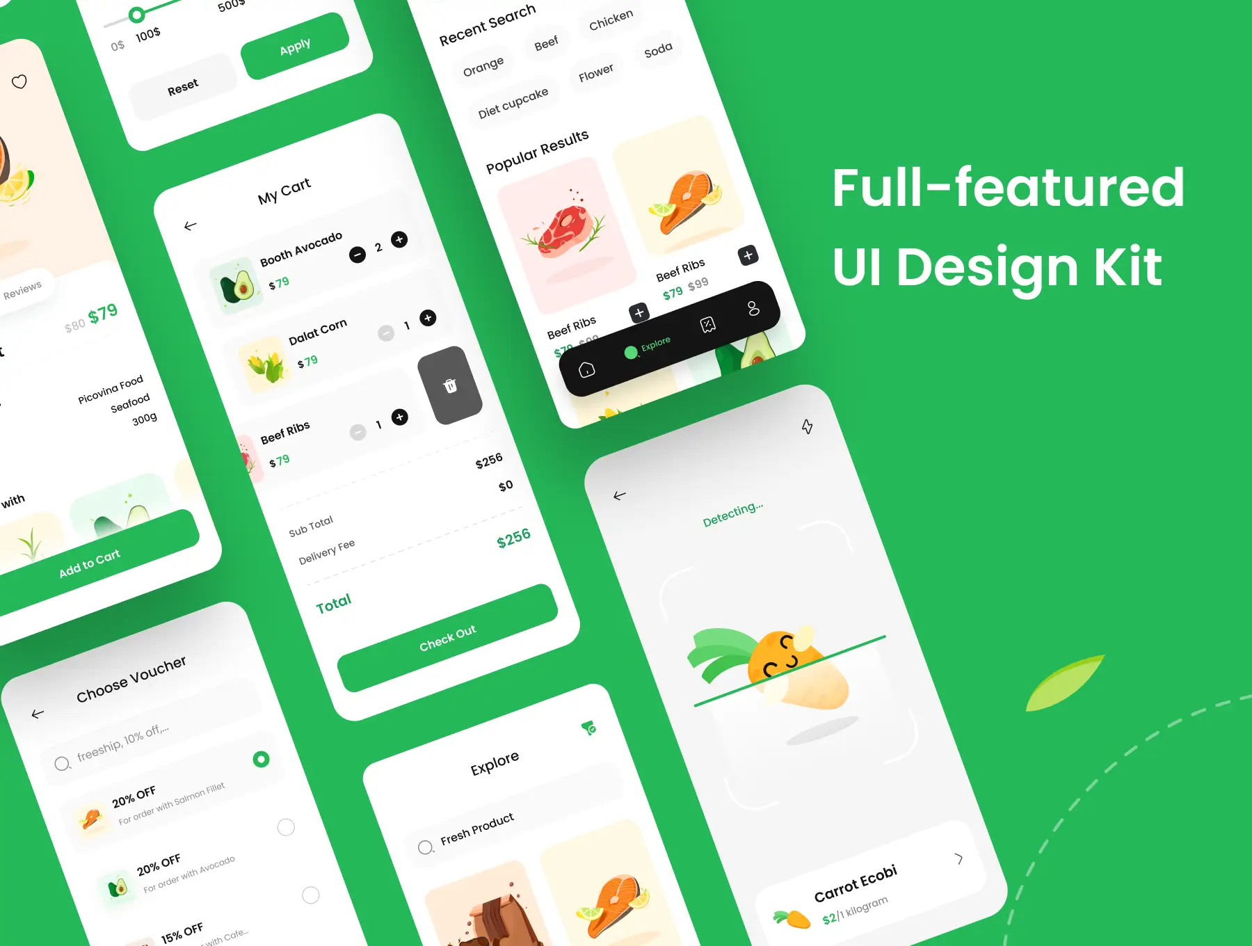 食品和配送UI套件外卖的Ecobi – Food & Delivery UI Kit插图1