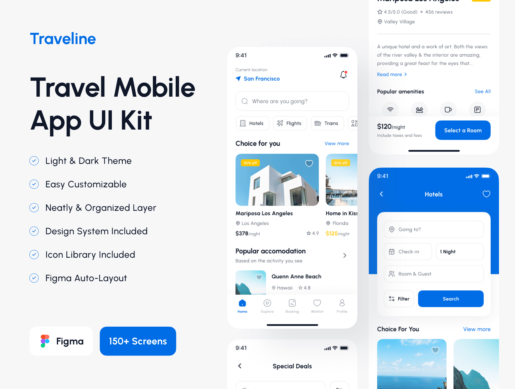 旅游应用程序用户界面套件TravelFly – Travel App UI Kit插图