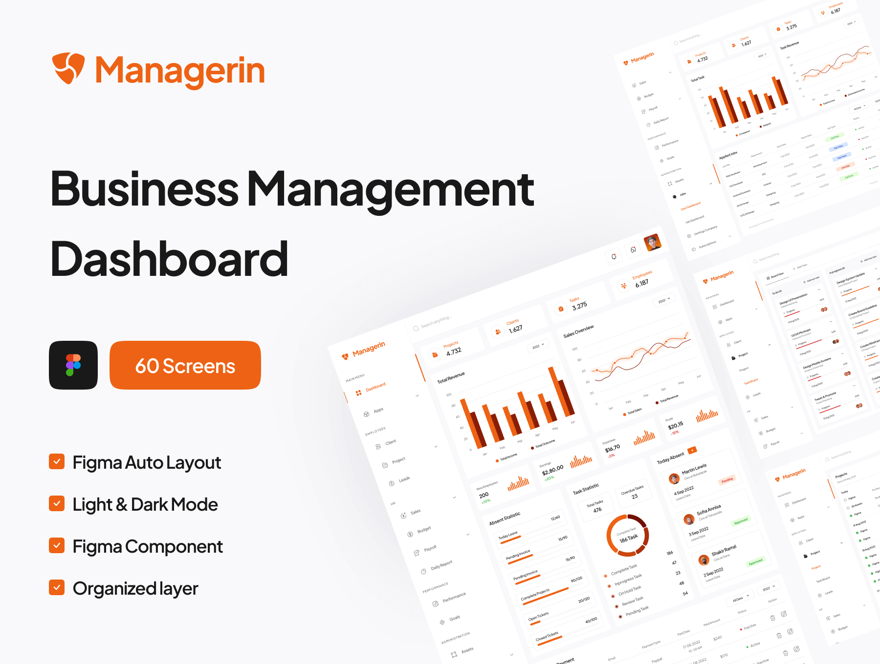 业务管理仪表板UI套件模板素材ResourceManagerin – Business Management Dashboard UI Kit插图