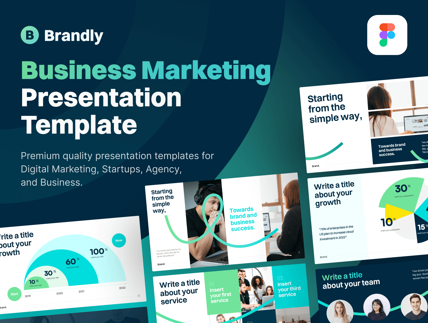 商业营销形象展示模板素材下载Brandly – Business Marketing Figma Presentation Template插图