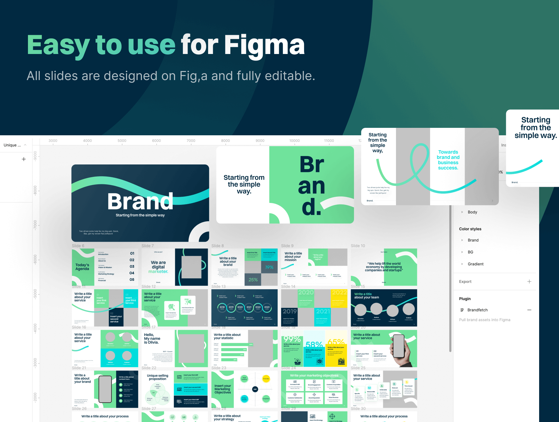 商业营销形象展示模板素材下载Brandly – Business Marketing Figma Presentation Template插图6