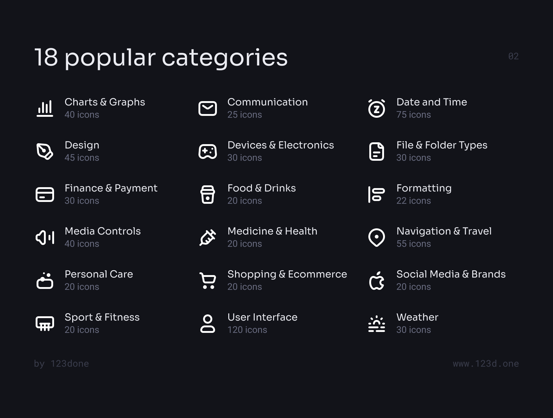 通用图标集v2线条样式Universal Icon Set v2 Line Style插图1