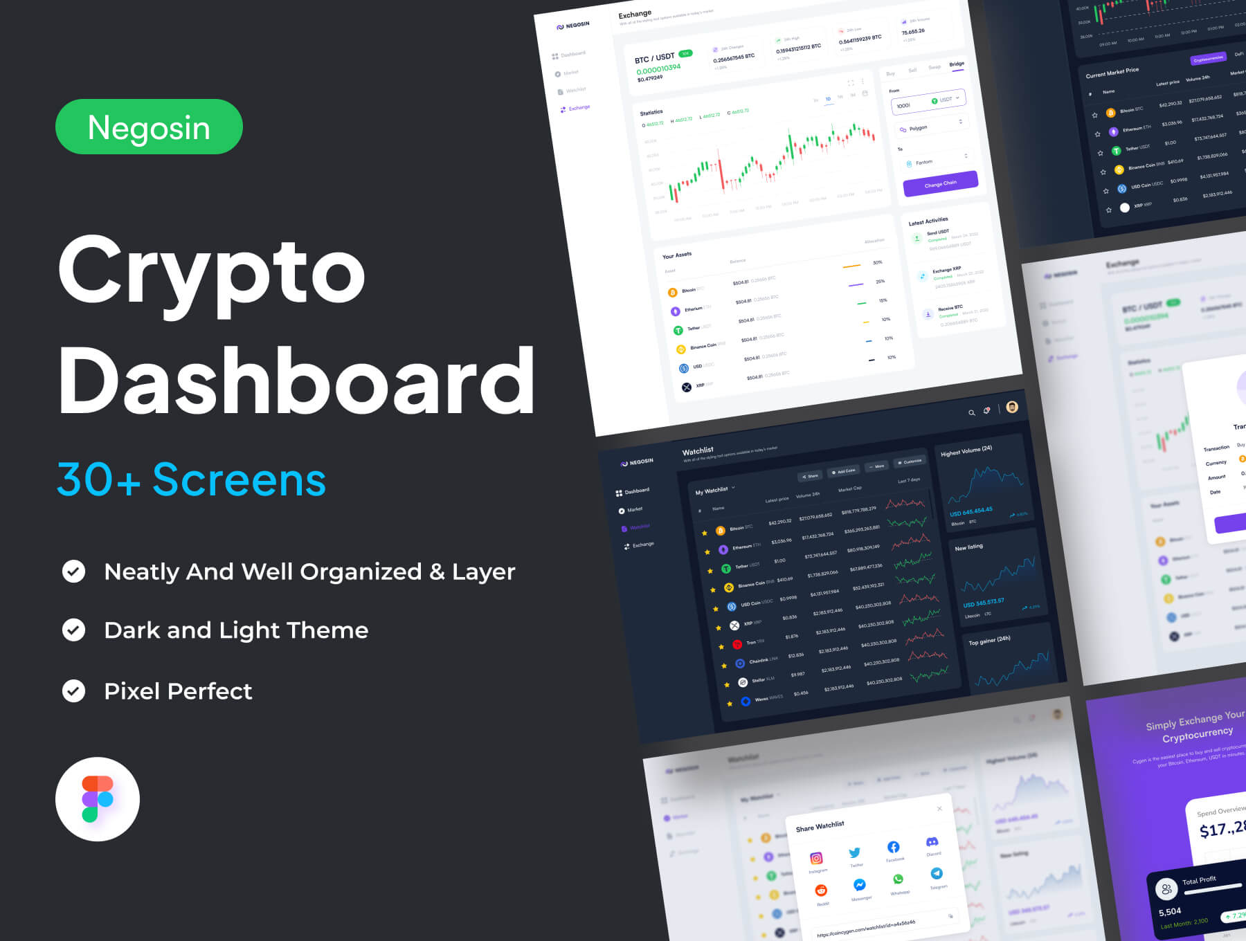 加密跟踪仪表板数据大屏后台UI KItsNegosin – Crypto Tracking Dashboard UI KIts插图