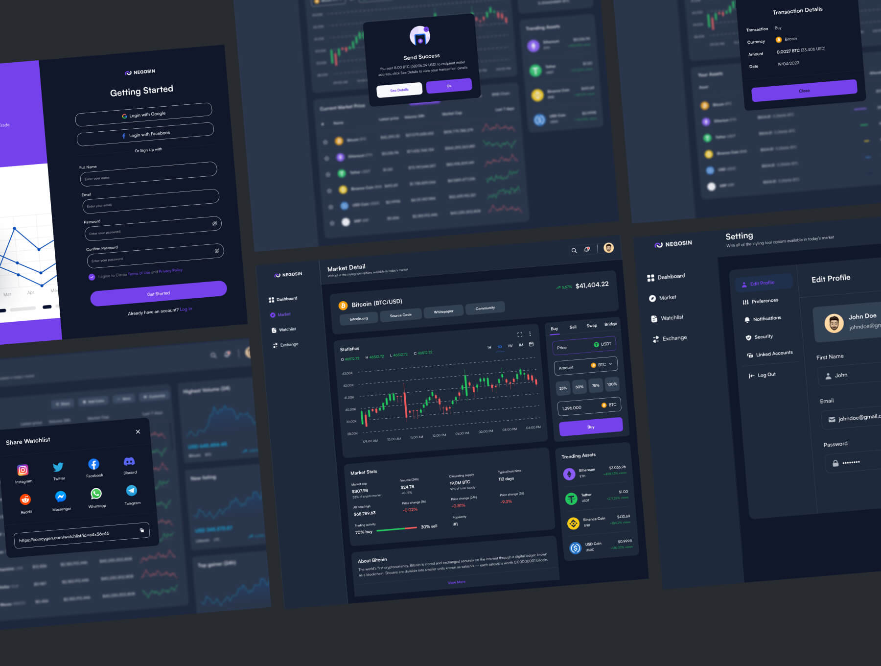 加密跟踪仪表板数据大屏后台UI KItsNegosin – Crypto Tracking Dashboard UI KIts插图5