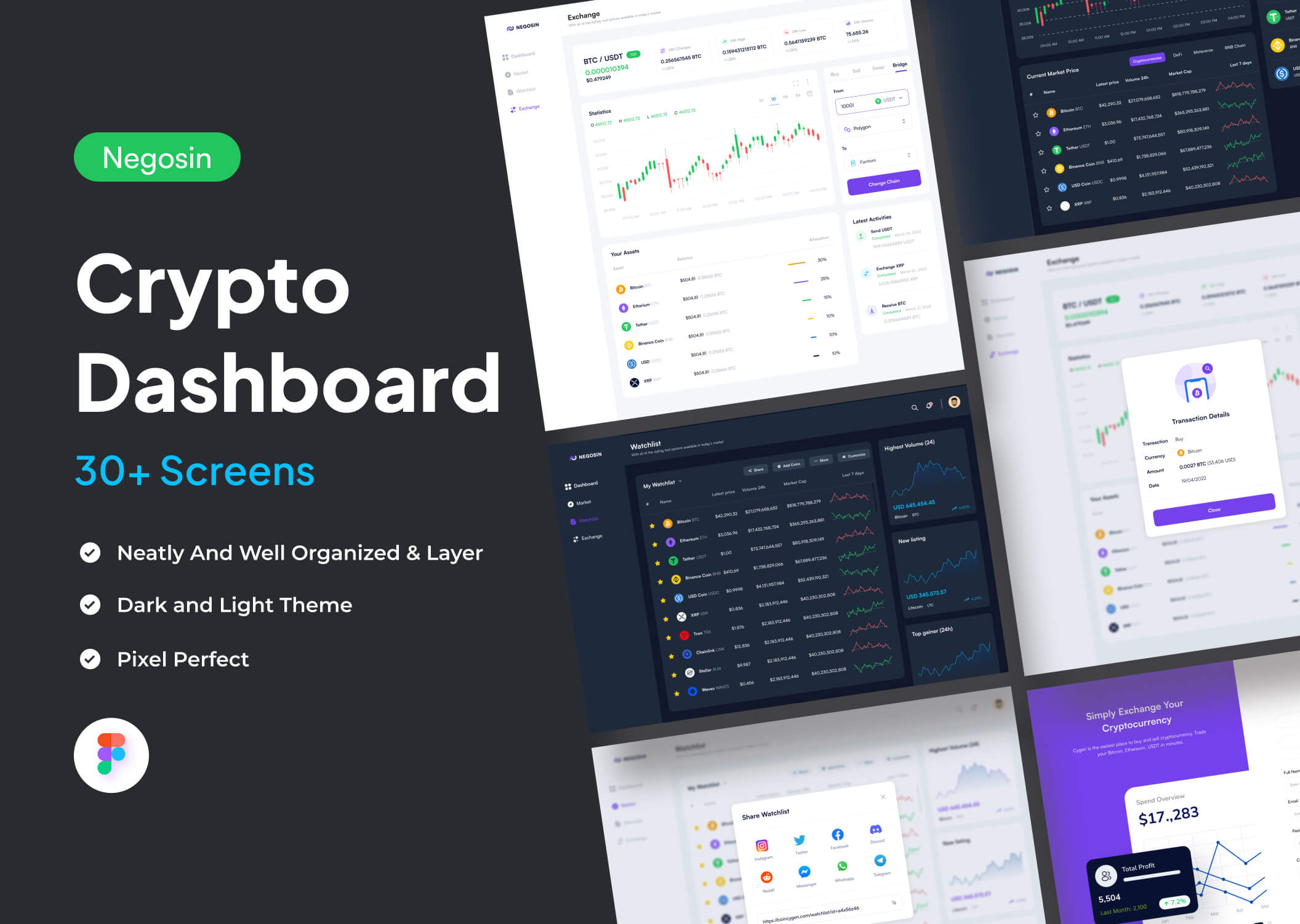 加密跟踪仪表板数据大屏后台UI KItsNegosin – Crypto Tracking Dashboard UI KIts插图6