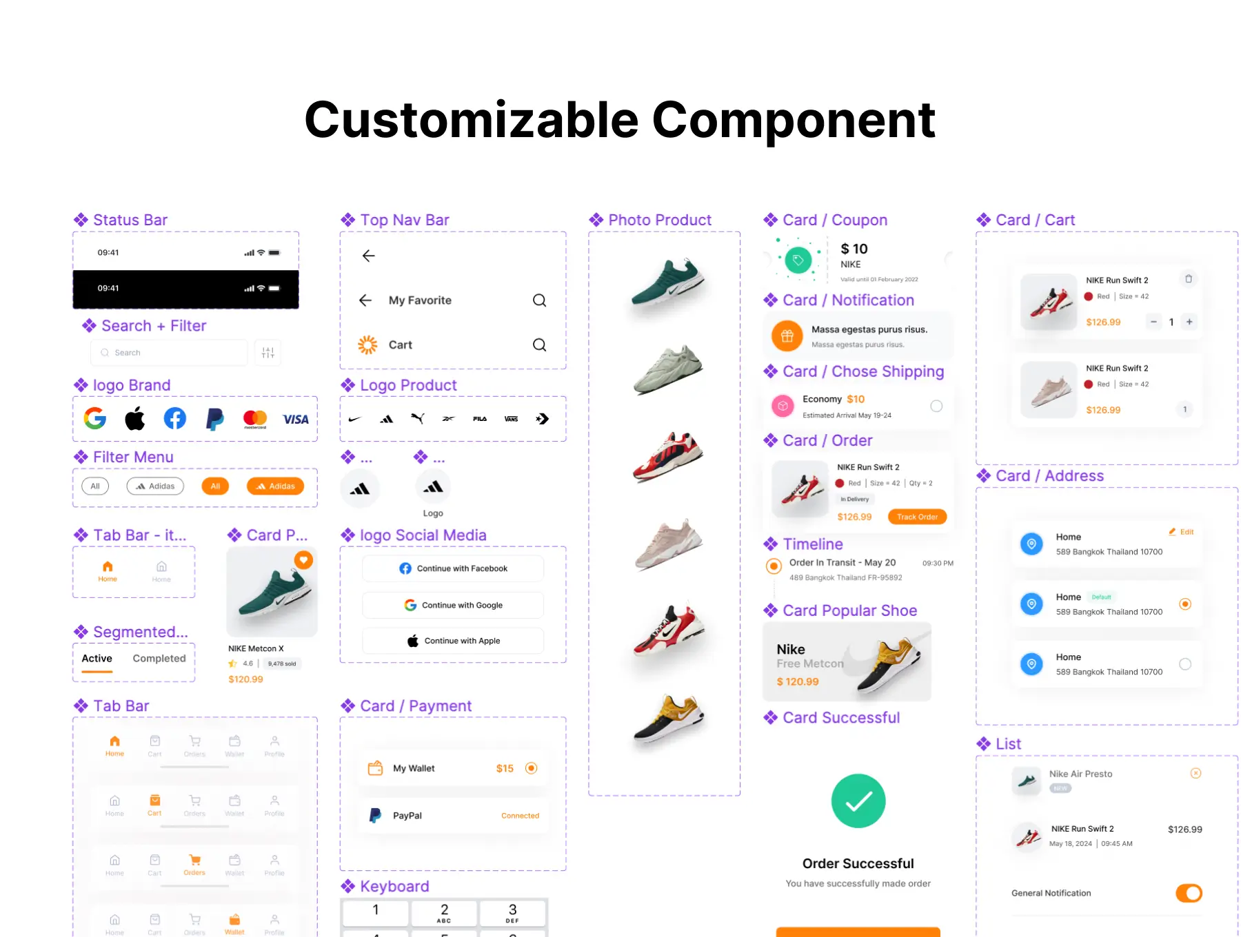 AN.鞋类电子商务手机应用UI套件AN.Shoes E-commerce Mobile App UI KIT插图1