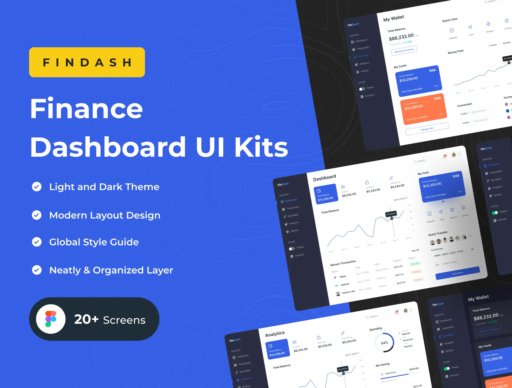 金融仪表板UI套件后台管理系统模板素材FinDash – Finance Dashboard UI Kits