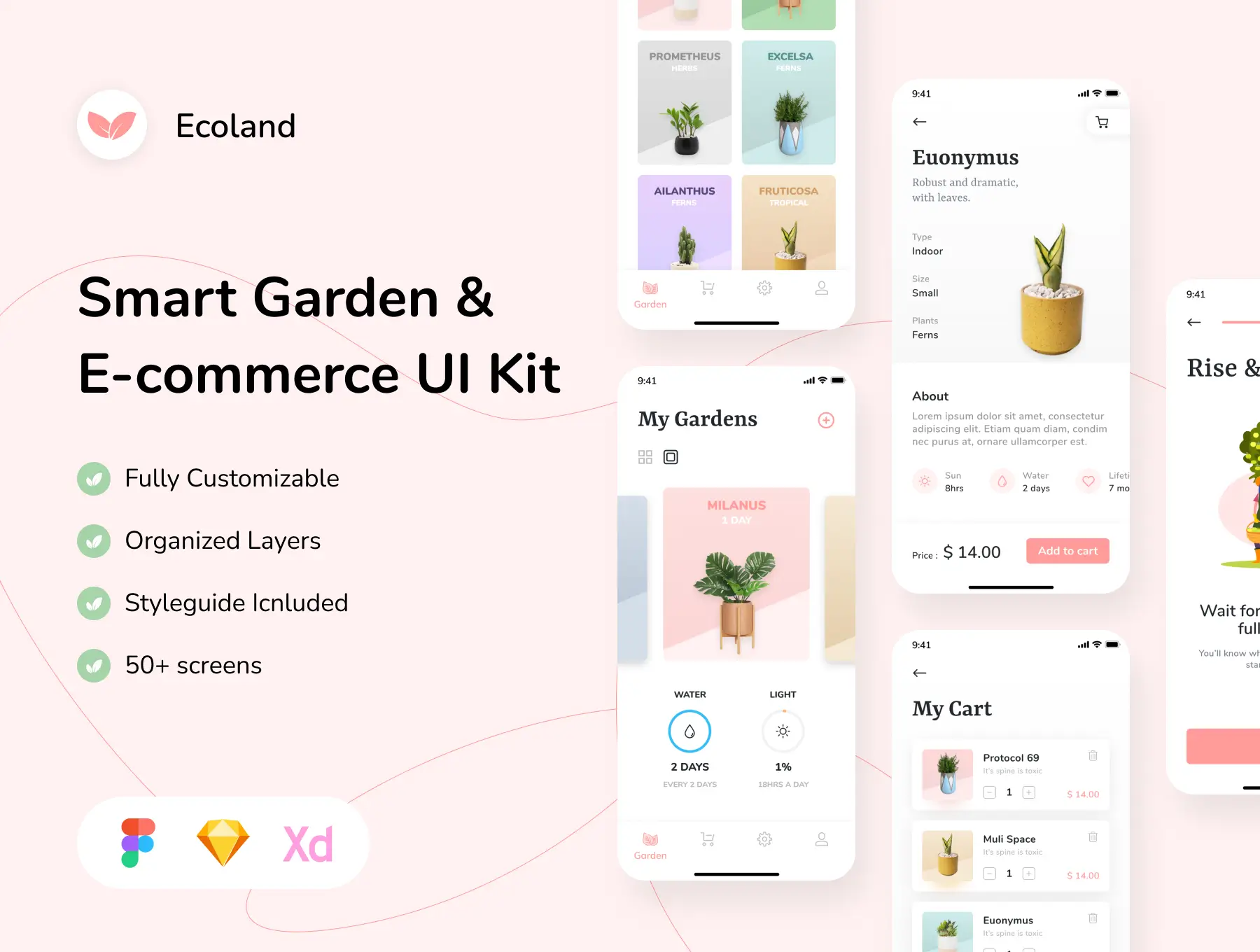 智能花园管理应用程序模板素材Ecoland – Smart Garden Management App UI KIT