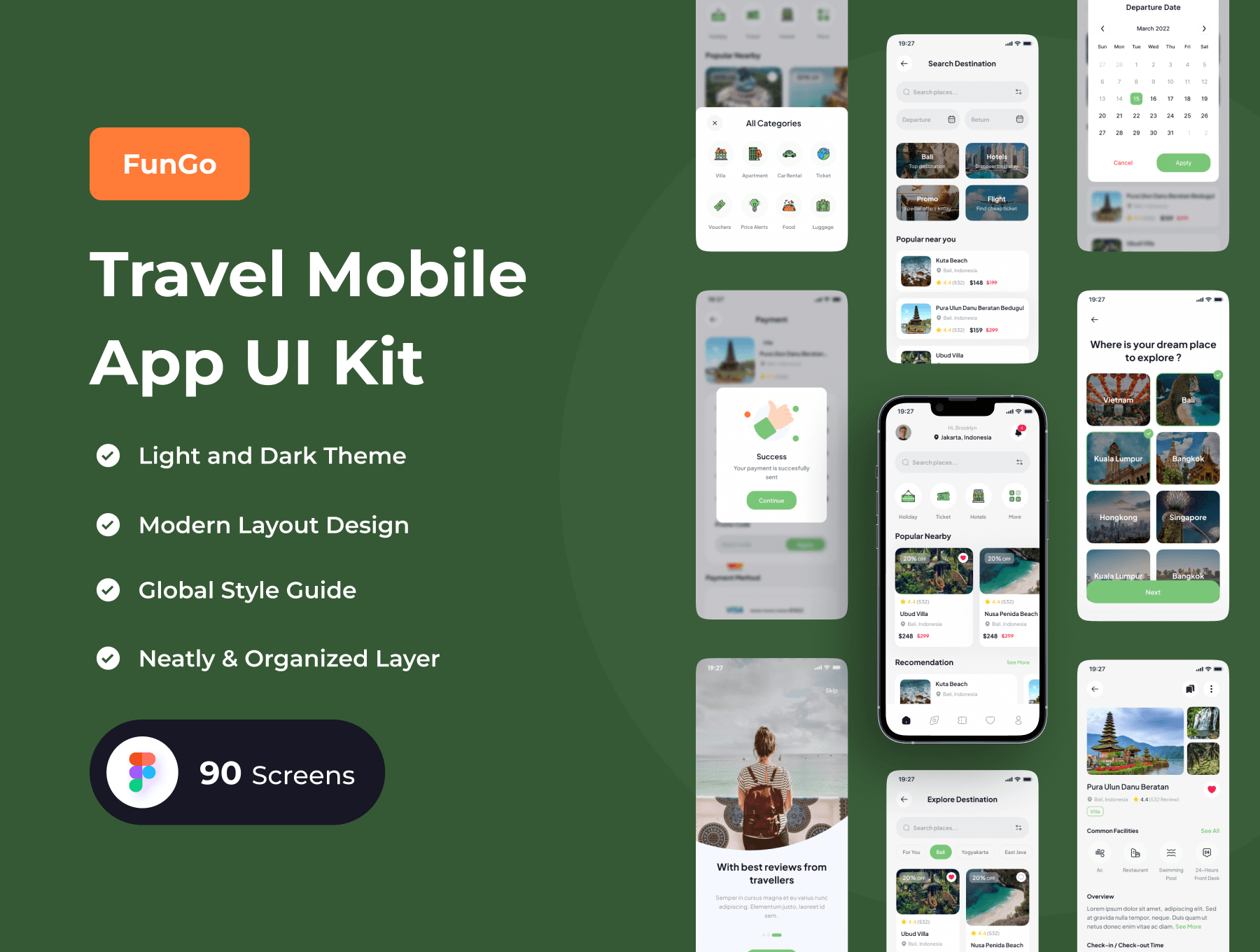 旅游手机应用UI套件模板素材下载FunGo – Travel Mobile App UI Kit插图