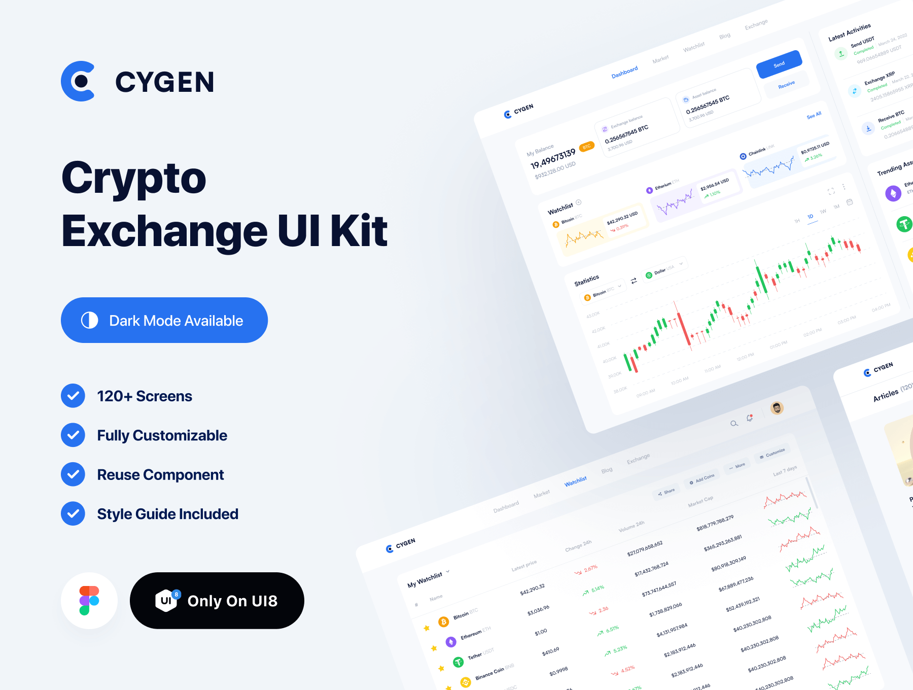 加密货币交易所仪表板用户界面套件Cygen – Crypto Exchange Dashboard UI Kit插图