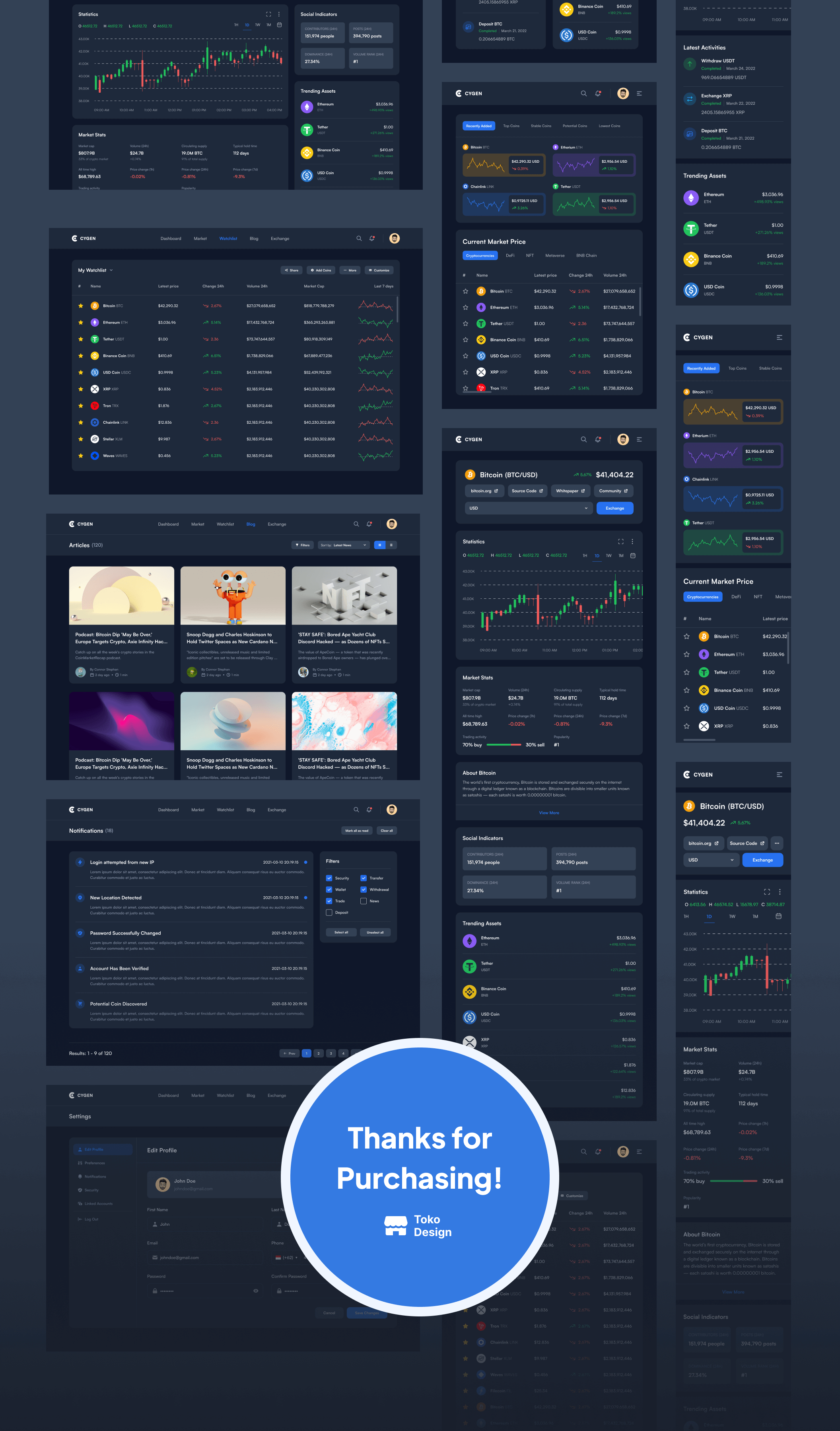 加密货币交易所仪表板用户界面套件Cygen – Crypto Exchange Dashboard UI Kit插图8