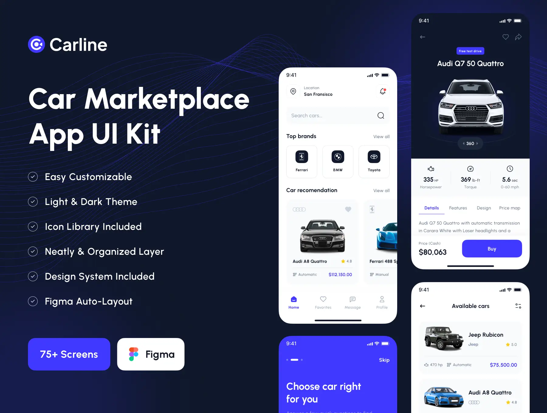 新能源汽车素材模板素材Carline – Car Marketplace App UI Kit