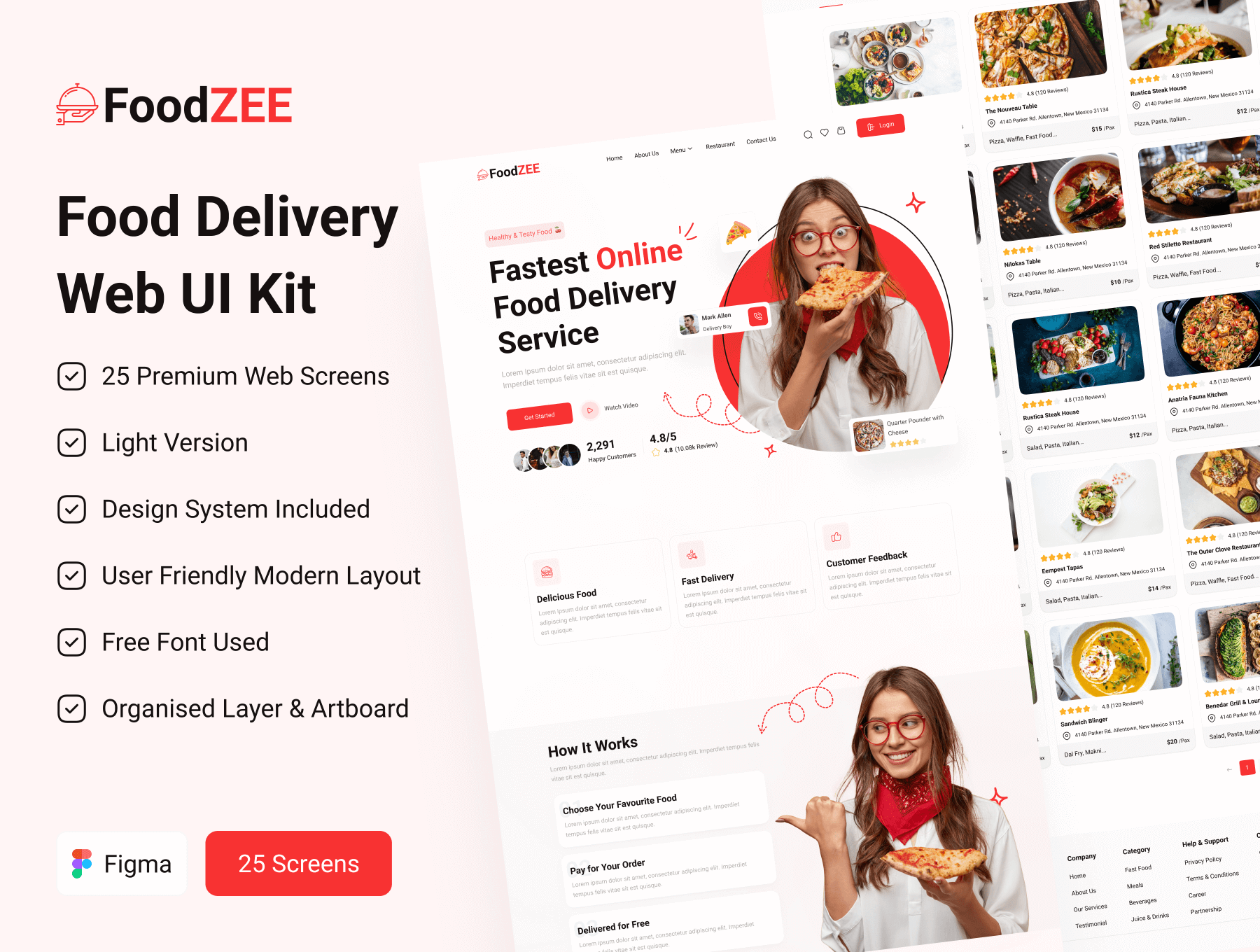 食物医疗模版素材在线网站素材下载Food Delivery Web UI Kit插图