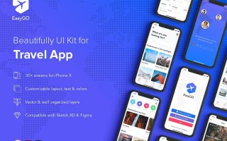 旅行出行地图类应用UIkit工具套件EasyGo-TravelApp_SKETCH